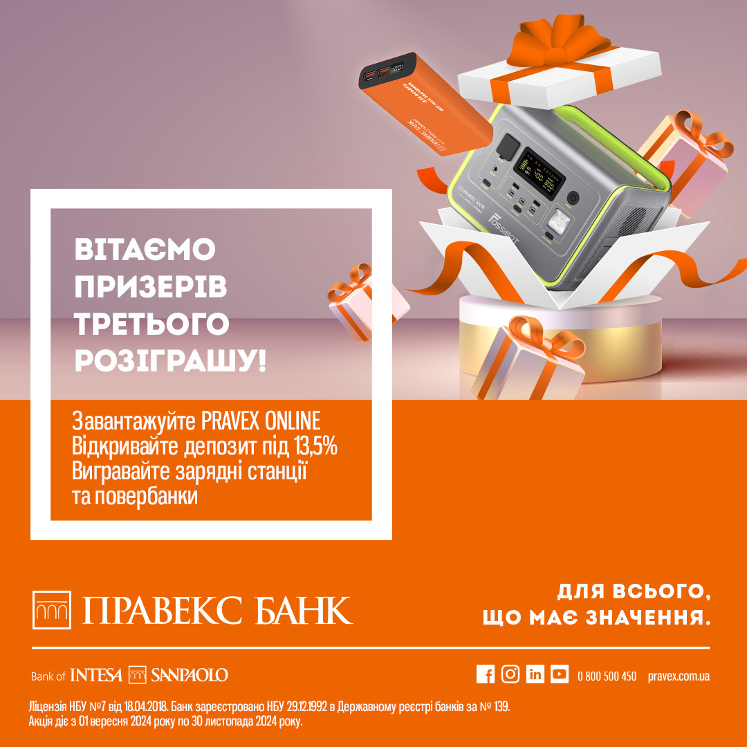 Вітаємо призерів третього розіграшу Акції \