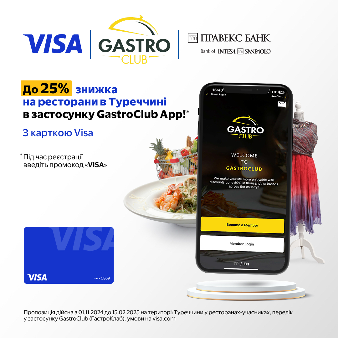 До 25% знижка на ресторани в додатку Gastro Club в Туреччині з карткою Visa від ІНТЕЗА САНПАОЛО БАНК